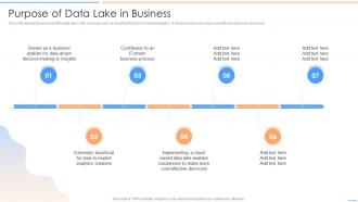 Data Lake Future Of Analytics Purpose Of Data Lake In Business Ppt Portrait