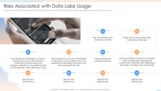 Data Lake Future Of Analytics Risks Associated With Data Lake Usage Ppt Ideas
