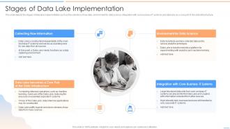 Data Lake Future Of Analytics Stages Of Data Lake Implementation Ppt Professional