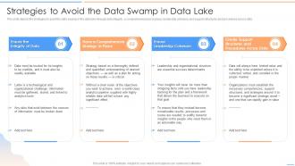 Data Lake Future Of Analytics Strategies To Avoid The Data Swamp In Data Lake Ppt Structure