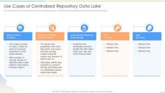 Data Lake Future Of Analytics Use Cases Of Centralized Repository Data Lake Ppt Themes