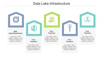 Data lake infrastructure ppt powerpoint presentation model format cpb
