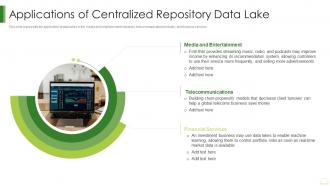 Data Lake It Applications Of Centralized Repository Data Lake