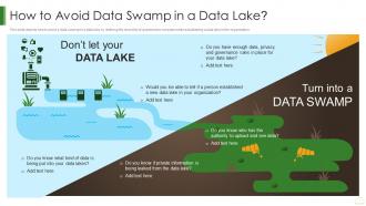 Data Lake It Avoid Data Swamp In A Data Lake