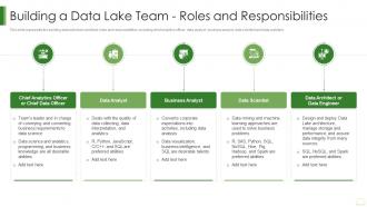 Data Lake It Building A Data Lake Team Roles And Responsibilities