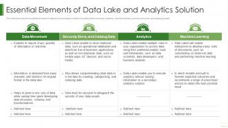 Data Lake It Essential Elements Of Data Lake And Analytics Solution