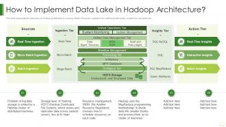 Data Lake It How To Implement Data Lake In Hadoop Architecture