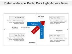 Data landscape public dark light access tools