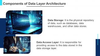 Data Layer Architecture Powerpoint Presentation And Google Slides ICP Graphical Image