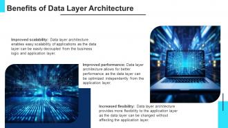 Data Layer Architecture Powerpoint Presentation And Google Slides ICP Aesthatic Image