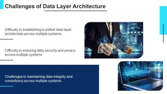 Data Layer Architecture Powerpoint Presentation And Google Slides ICP Engaging Image