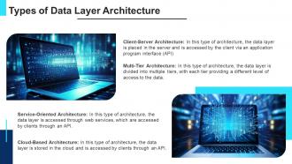 Data Layer Architecture Powerpoint Presentation And Google Slides ICP Pre designed Image