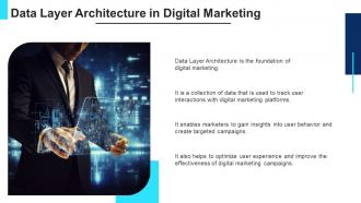 Data Layer Architecture Powerpoint Presentation And Google Slides ICP Template Images