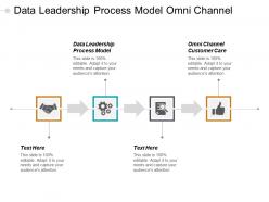 Data leadership process model omni channel customer care cpb