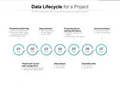 Data lifecycle for a project