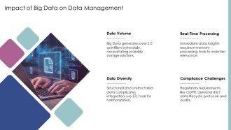 Data Lifecycle Management Framework And Tools PPT Mockup AT Image Visual