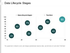 Data lifecycle stages ppt powerpoint presentation portfolio sample cpb