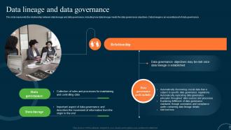 Data Lineage And Data Governance Ppt Outline Slides