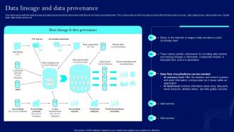 Data Lineage And Data Provenance Data Lineage Techniques IT