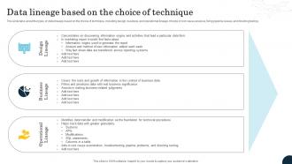 Data Lineage Based On The Choice Of Technique Data Lineage Types It