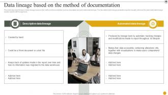 Data Lineage Based On The Method Of Documentation Ppt Powerpoint Presentation Professional