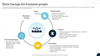 Data Lineage For Business People Data Lineage Types It Ppt Guidelines