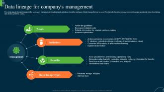 Data Lineage For Companys Management Ppt Infographic Template