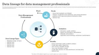 Data Lineage For Data Management Professionals Data Lineage Types It