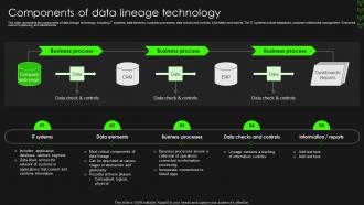 Data Lineage Importance It Components Of Data Lineage Technology Ppt Professional Format Ideas