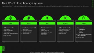 Data Lineage Importance It Five Ws Of Data Lineage System Ppt Professional File Formats