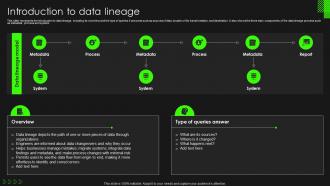 Data Lineage Importance It Introduction To Data Lineage Ppt Professional Demonstration