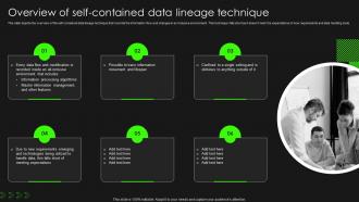 Data Lineage Importance It Overview Of Self Contained Data Lineage Technique