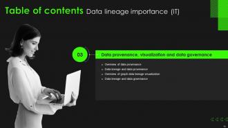 Data Lineage Importance IT Powerpoint Presentation Slides Good Unique