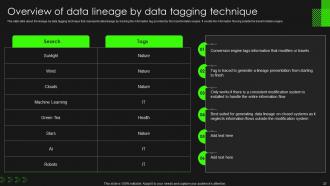 Data Lineage Importance IT Powerpoint Presentation Slides Adaptable Unique