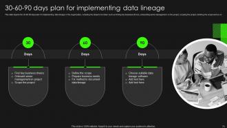 Data Lineage Importance IT Powerpoint Presentation Slides Slides Editable