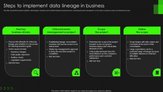 Data Lineage Importance It Steps To Implement Data Lineage In Business Ppt Portfolio Graphics Tutorials
