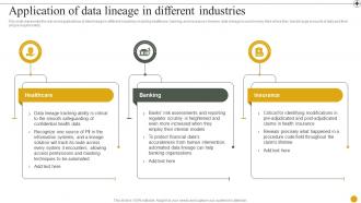 Data Lineage IT Application Of Data Lineage In Different Industries Ppt Presentation Model Visuals