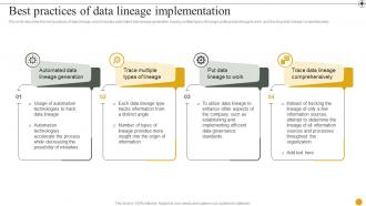 Data Lineage IT Best Practices Of Data Lineage Implementation Ppt Presentation Slides Graphics