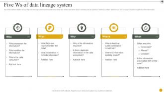 Data Lineage IT Five WS Of Data Lineage System Ppt Presentation File Objects