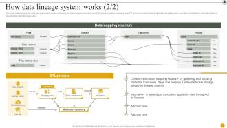 Data Lineage IT How Data Lineage System Works Ppt Presentation Slides Outfit