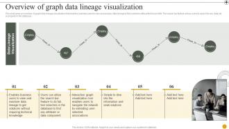 Data Lineage IT Overview Of Graph Data Lineage Visualization Ppt Presentation Outline Information