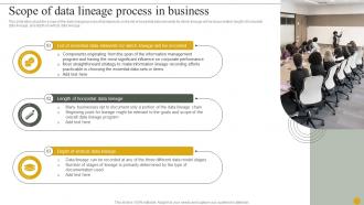 Data Lineage IT Scope Of Data Lineage Process In Business Ppt Presentation Infographic Template Visual