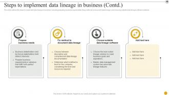 Data Lineage IT Steps To Implement Data Lineage In Business Ppt Presentation Layouts Professional
