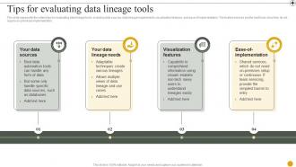 Data Lineage IT Tips For Evaluating Data Lineage Tools Ppt Presentation Infographic Template Outline