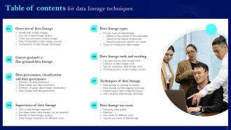 Data Lineage Techniques IT Powerpoint Presentation Slides Researched Pre-designed