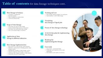Data Lineage Techniques IT Powerpoint Presentation Slides Designed Pre-designed
