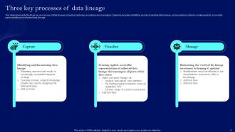 Data Lineage Techniques IT Powerpoint Presentation Slides Interactive Pre-designed