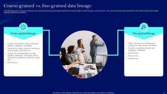 Data Lineage Techniques IT Powerpoint Presentation Slides Analytical Pre-designed