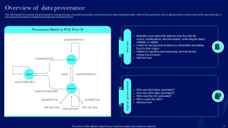 Data Lineage Techniques IT Powerpoint Presentation Slides Multipurpose Pre-designed
