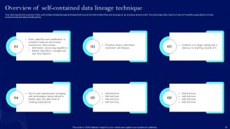 Data Lineage Techniques IT Powerpoint Presentation Slides Colorful